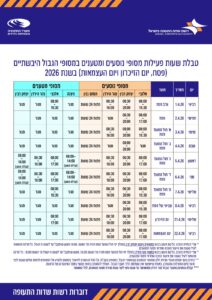 עדכון רש"ת על מעברי הגבול היבשתיים לקראת חג הפסח